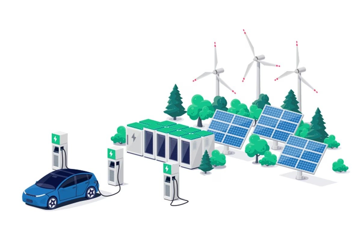 Soluções de Mobilidade Elétrica